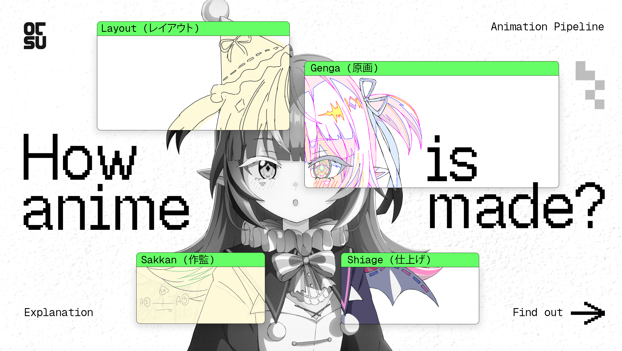Anime Pipeline In A Real Studio