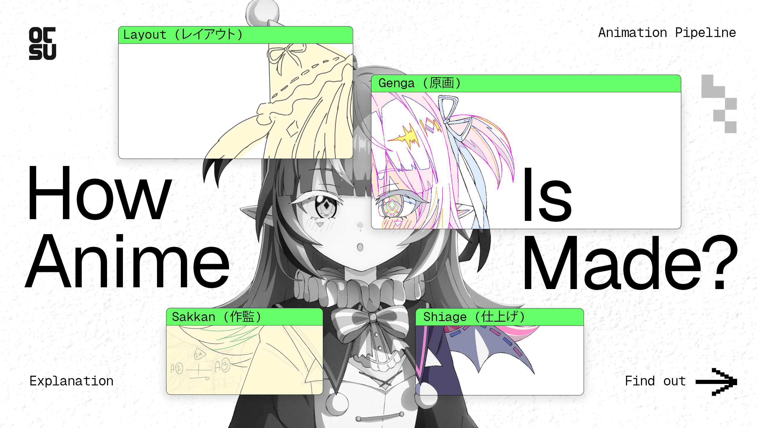 Anime Pipeline In A Real Studio